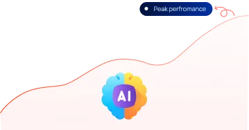 Actionable Business Intelligence and Data Analytics