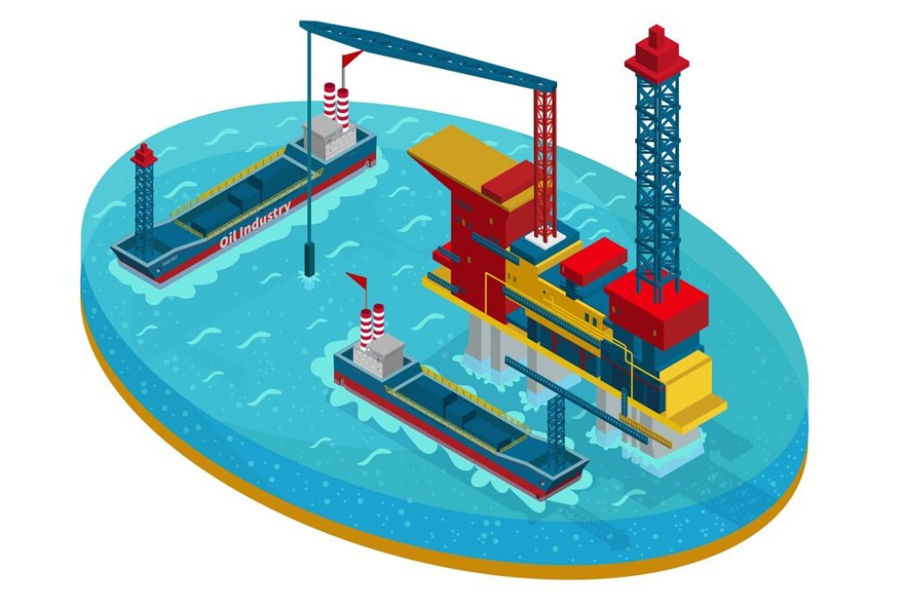 Our Offshore Development Process​